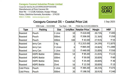 Price increase - Cocoguru Coconut Oil