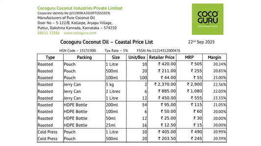 How do we set MRP? - Cocoguru Coconut Oil